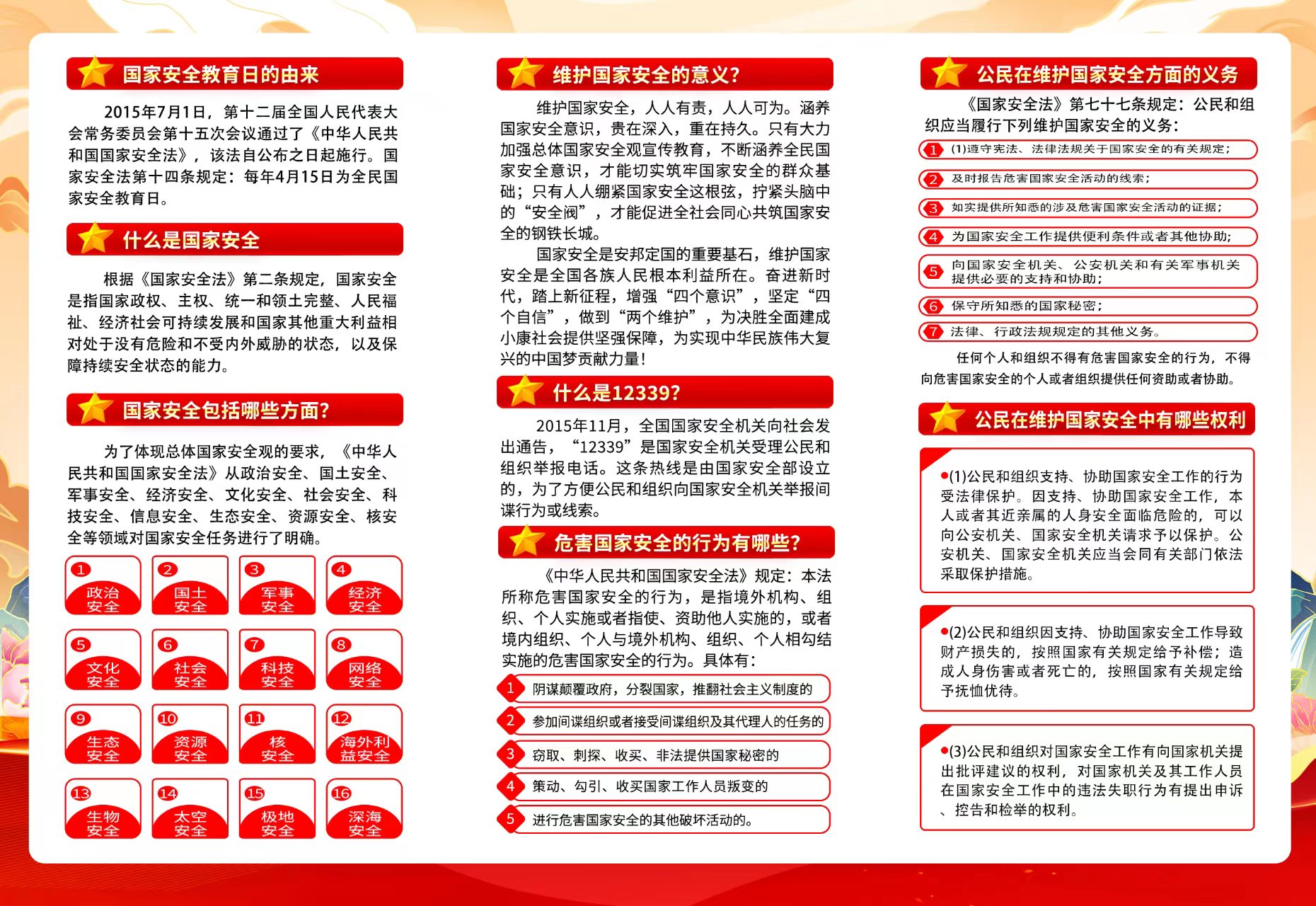 增强国家安全意识，自觉维护国家安全（折页2）