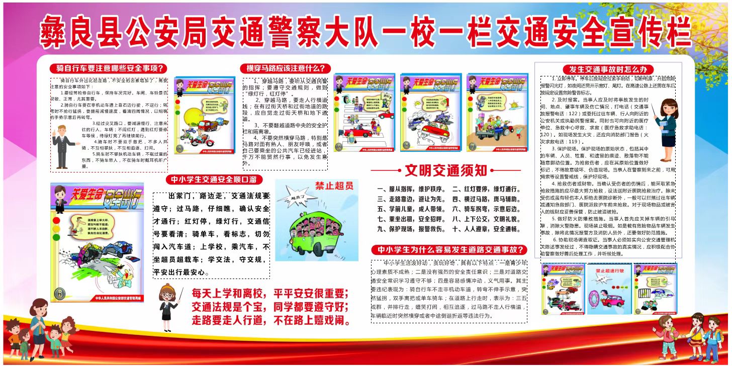 一校一栏交通安全宣传栏（一）